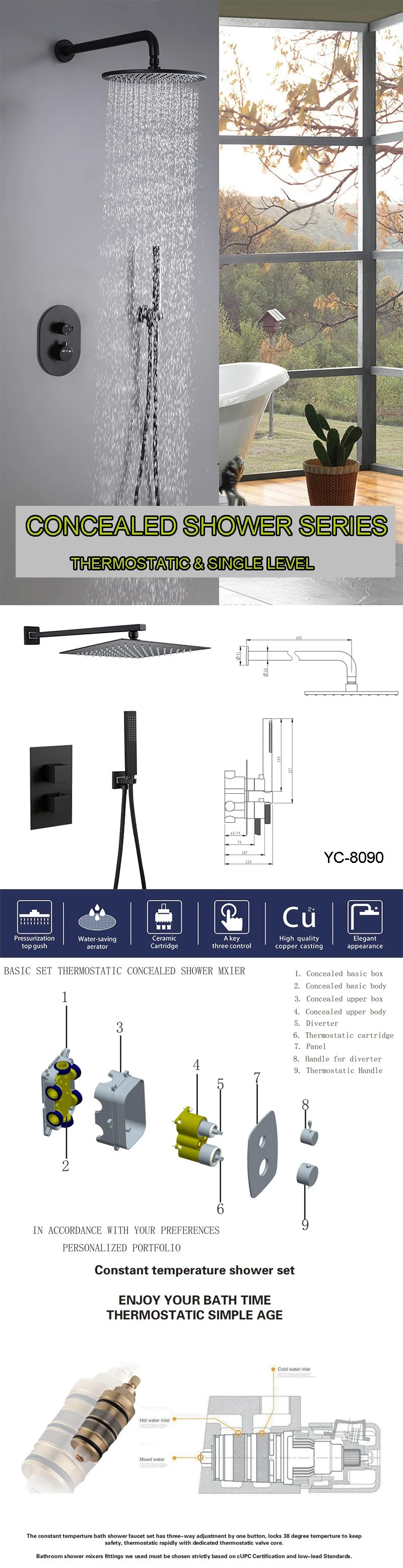 Cupc Two Function Thermostatic Concealed Shower Mixer Set